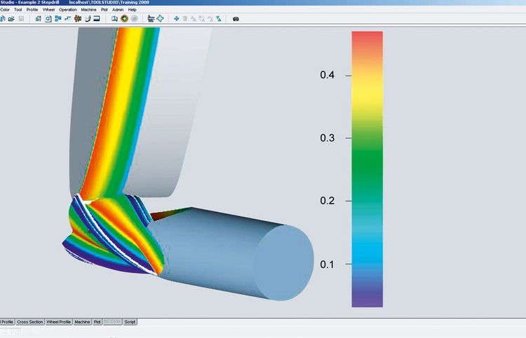 Feedrate Optimizer für HELITRONIC TOOL STUDIO Schleifsoftware