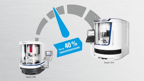 WALTER Energieeinsparungen